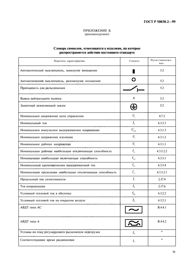   50030.2-99