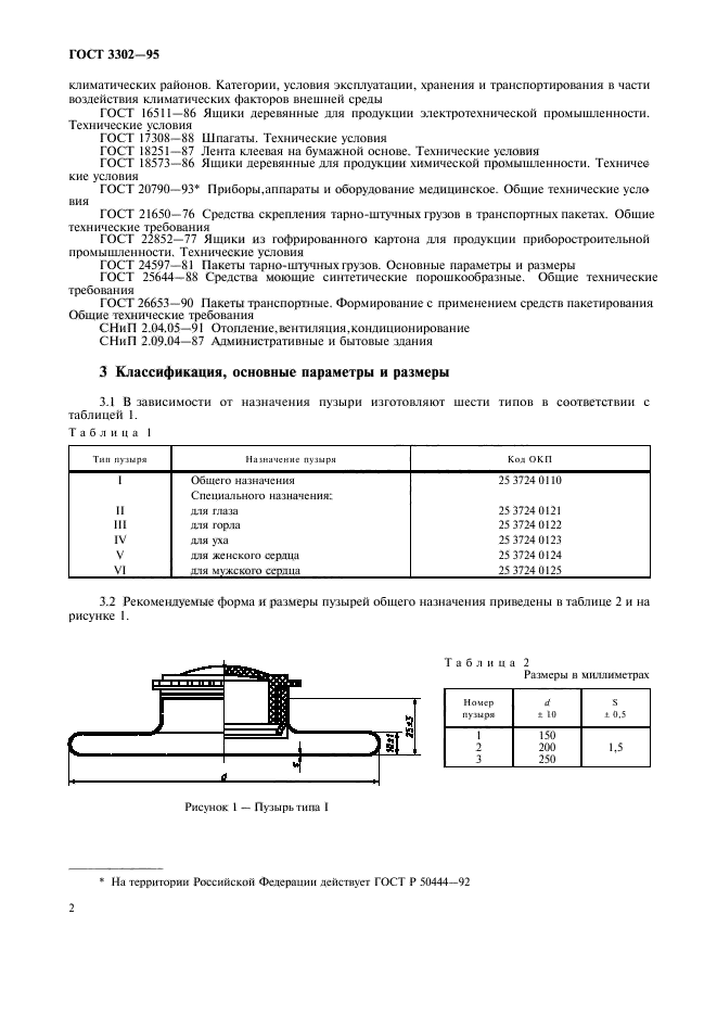  3302-95