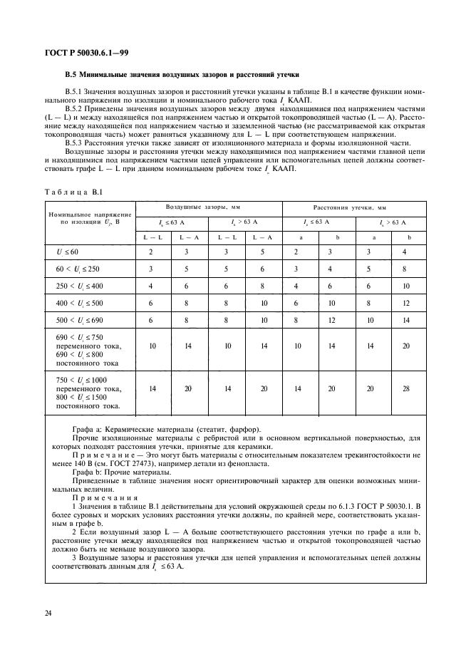   50030.6.1-99