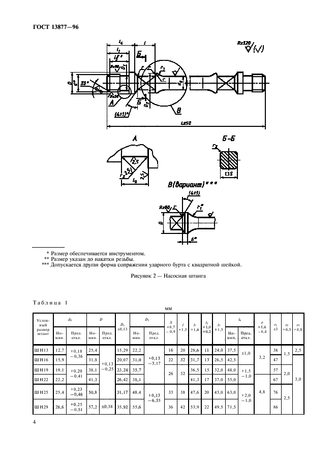  13877-96