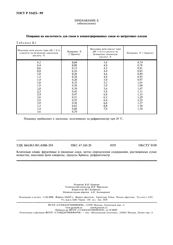   51433-99