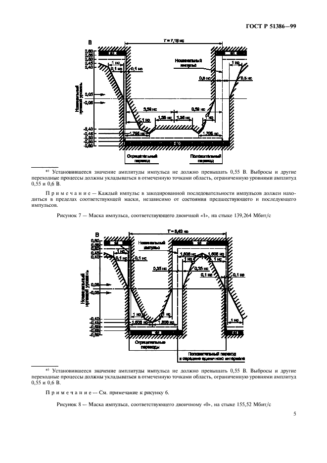   51386-99