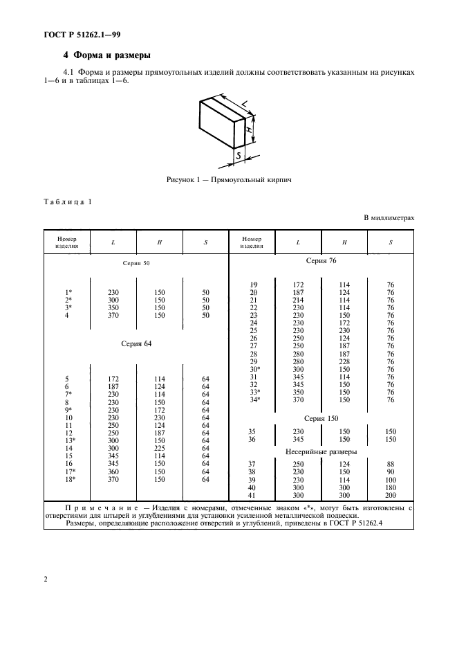   51262.1-99