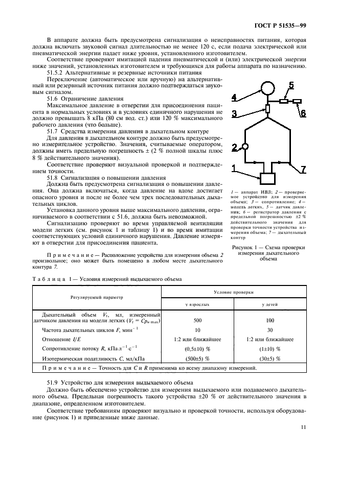   51535-99