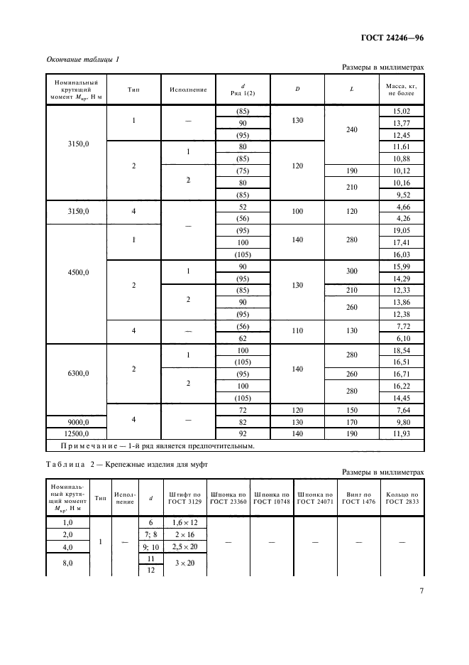  24246-96