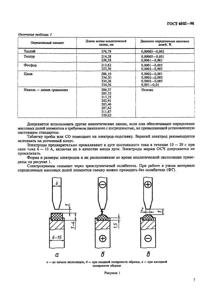  6012-98