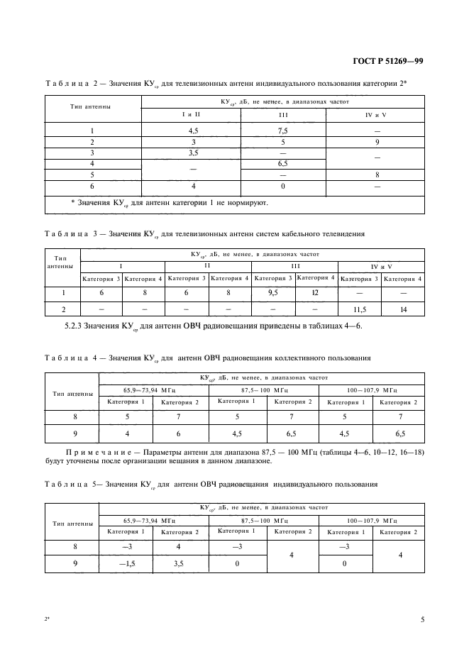   51269-99