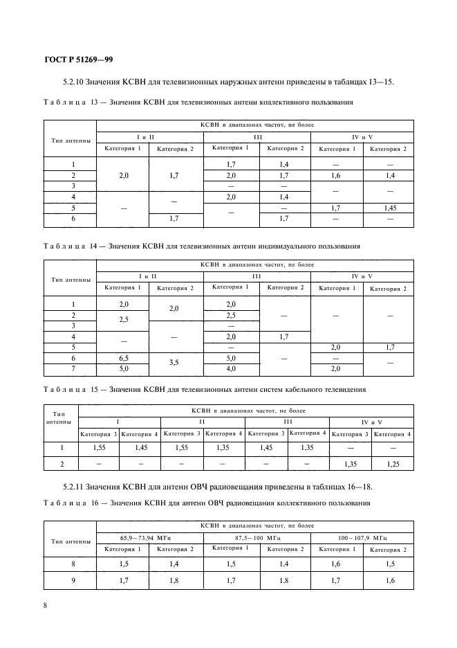   51269-99