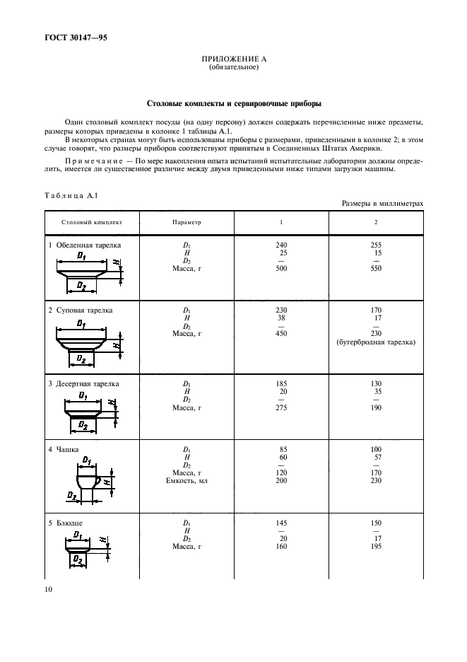  30147-95