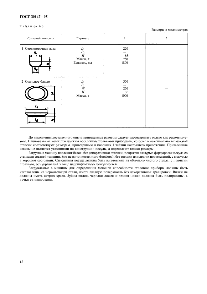  30147-95