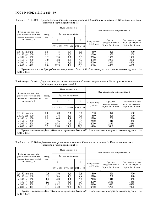    61010-2-010-99