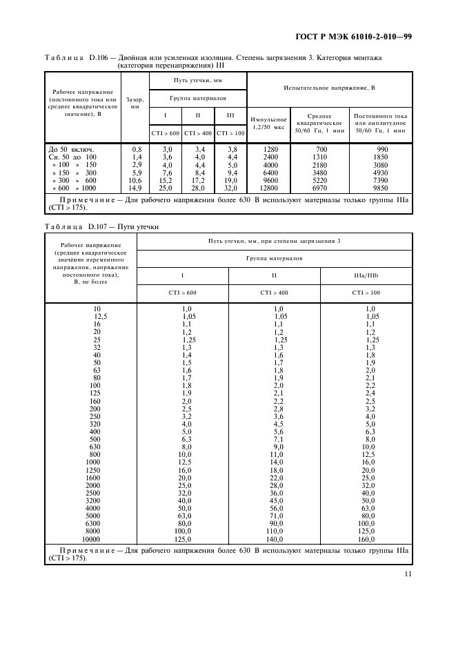    61010-2-010-99