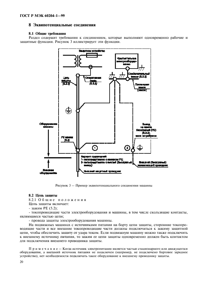    60204-1-99