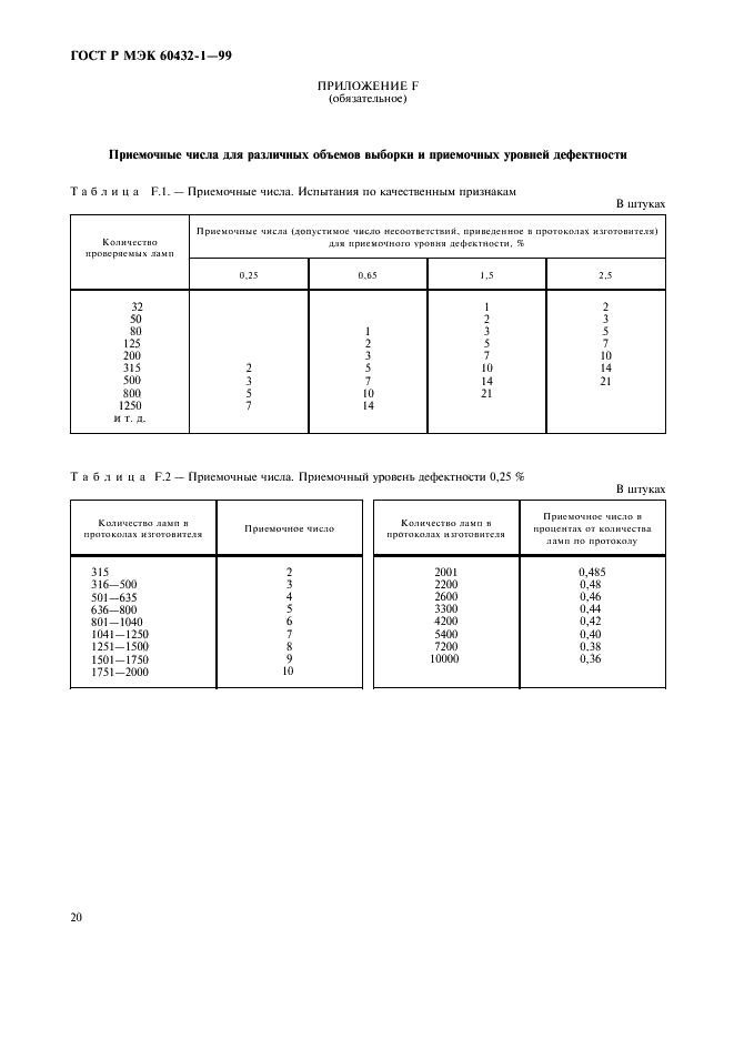    60432-1-99