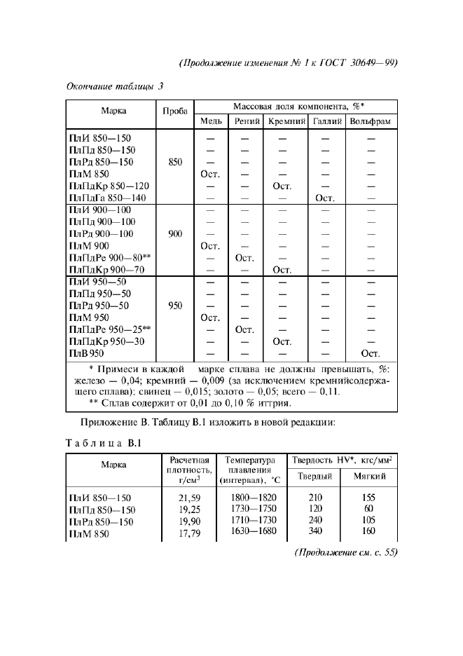  30649-99