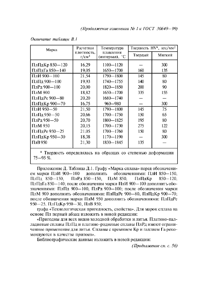  30649-99