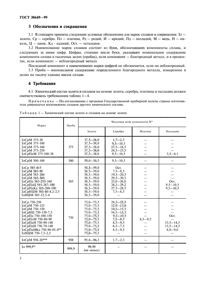  30649-99