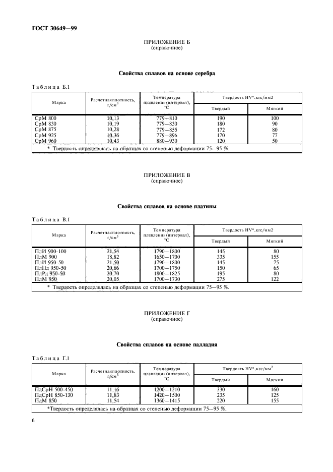  30649-99