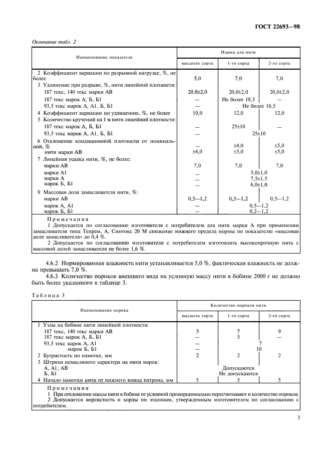  22693-98