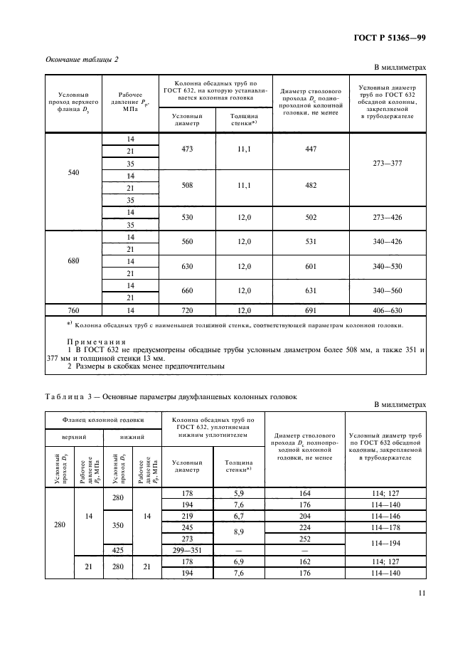   51365-99