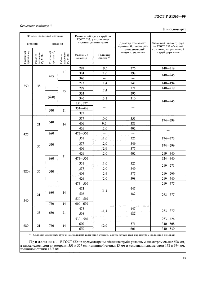   51365-99