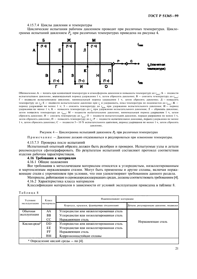   51365-99