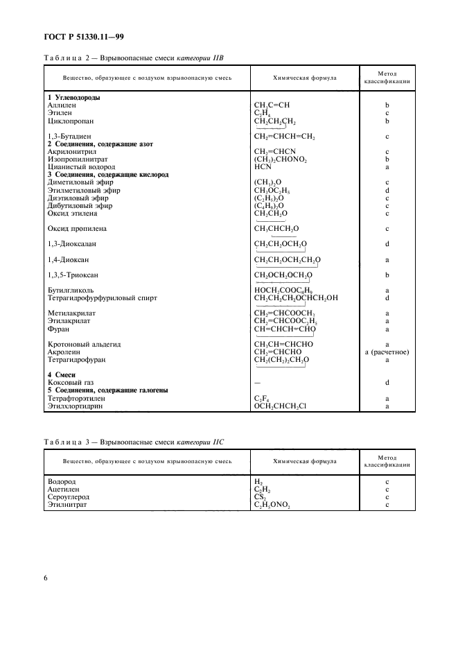   51330.11-99