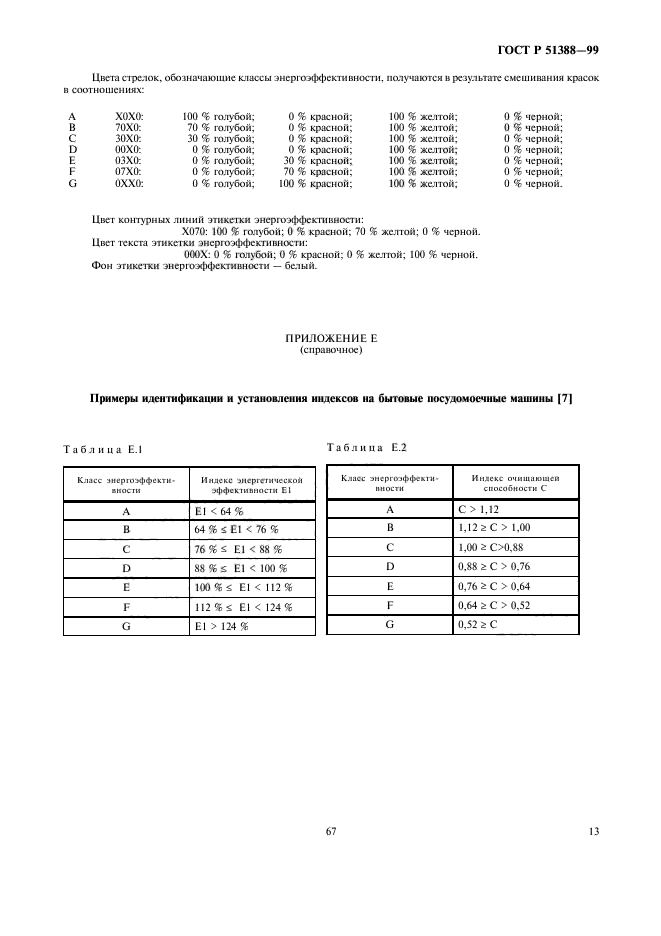   51388-99