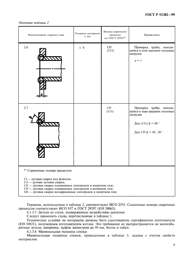   51382-99