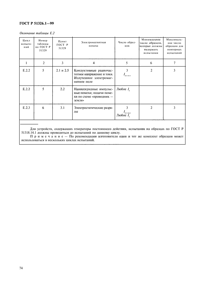   51326.1-99