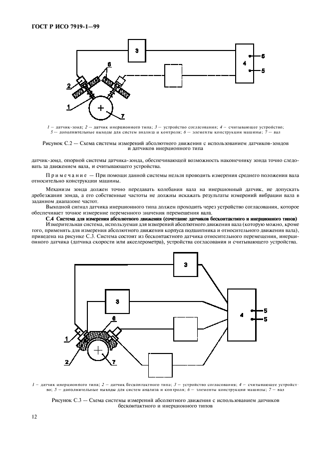    7919-1-99