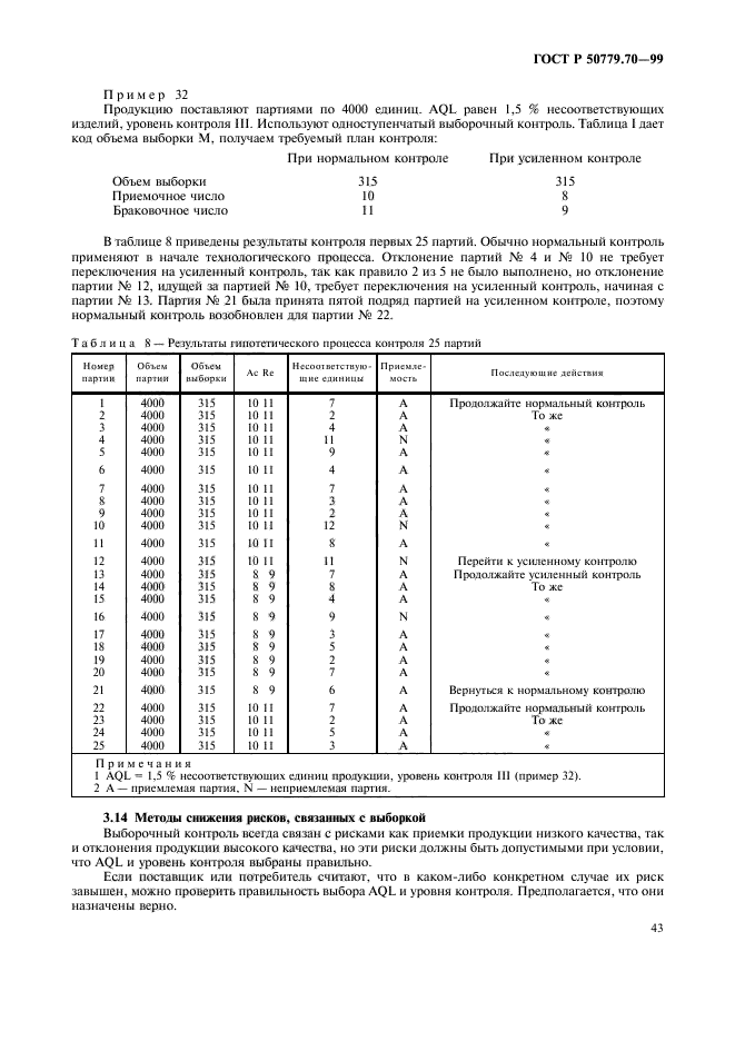   50779.70-99