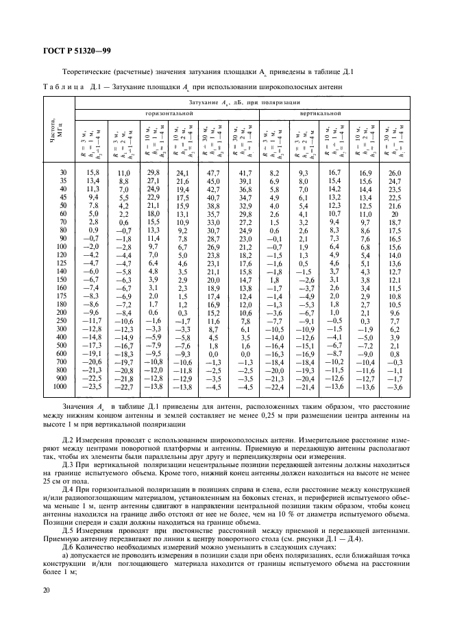   51320-99