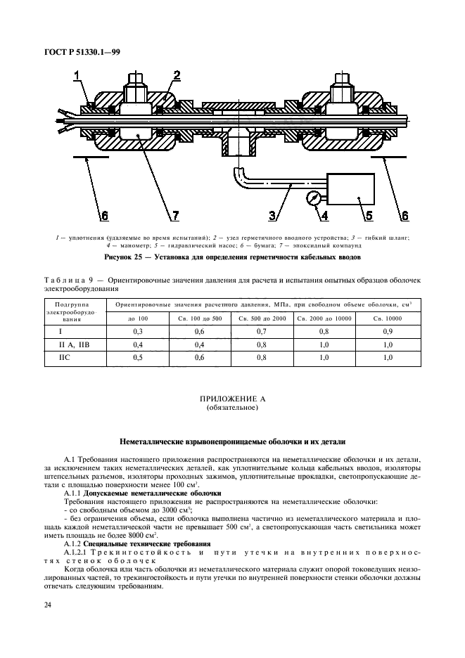   51330.1-99