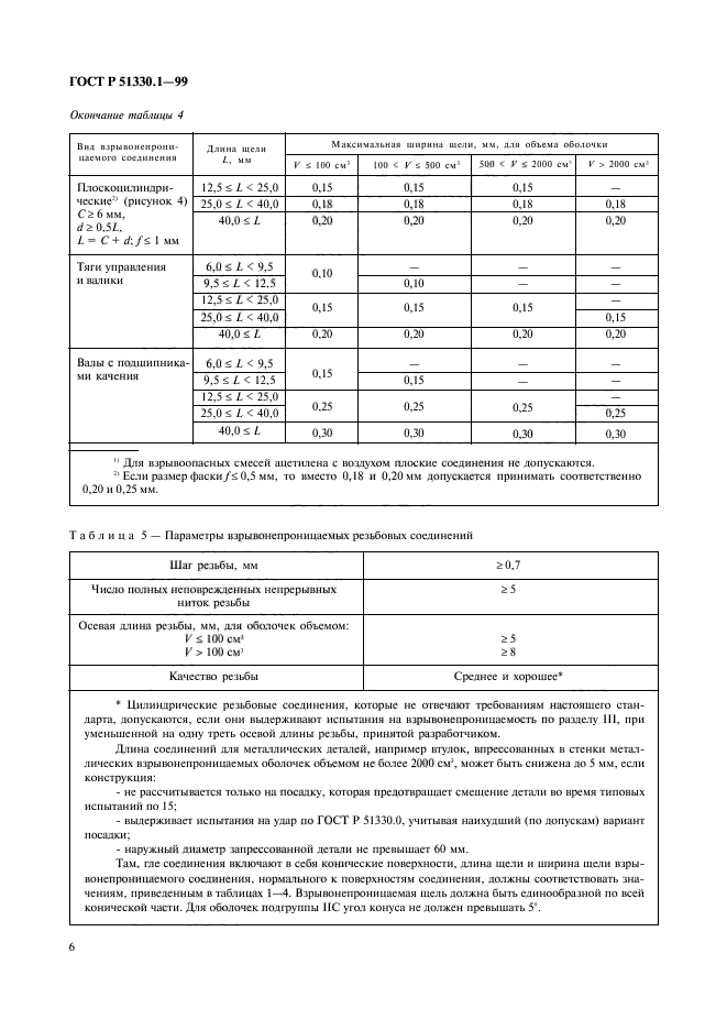   51330.1-99