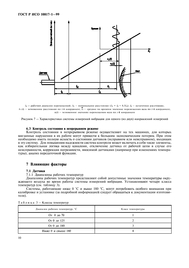    10817-1-99