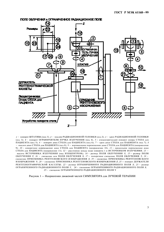    61168-99