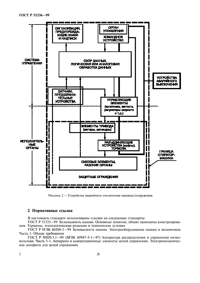   51336-99