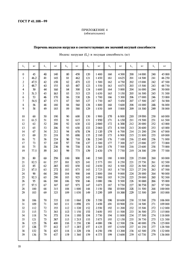   41.108-99