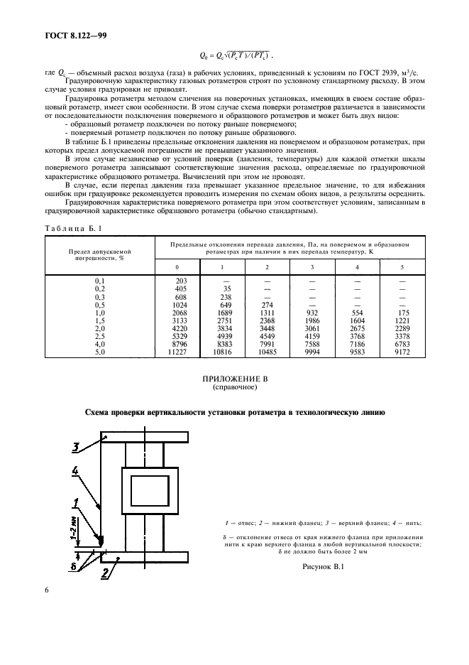  8.122-99