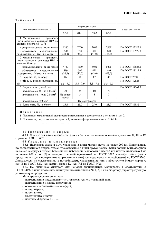  14940-96