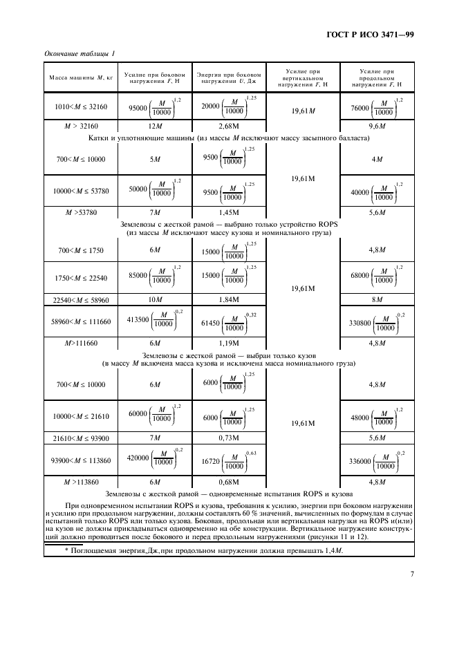    3471-99