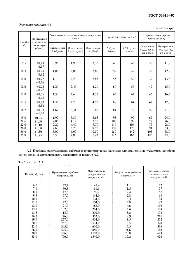  30441-97