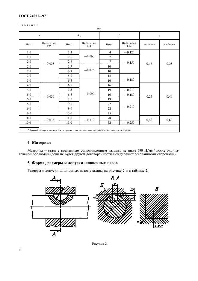  24071-97