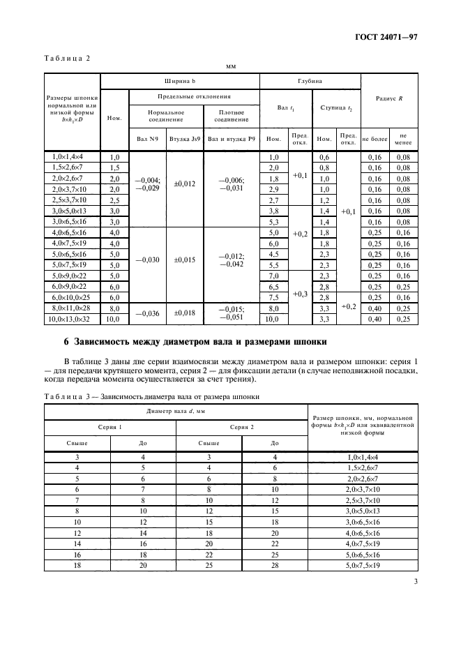  24071-97