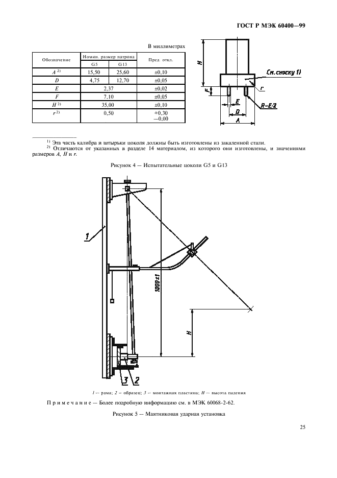    60400-99