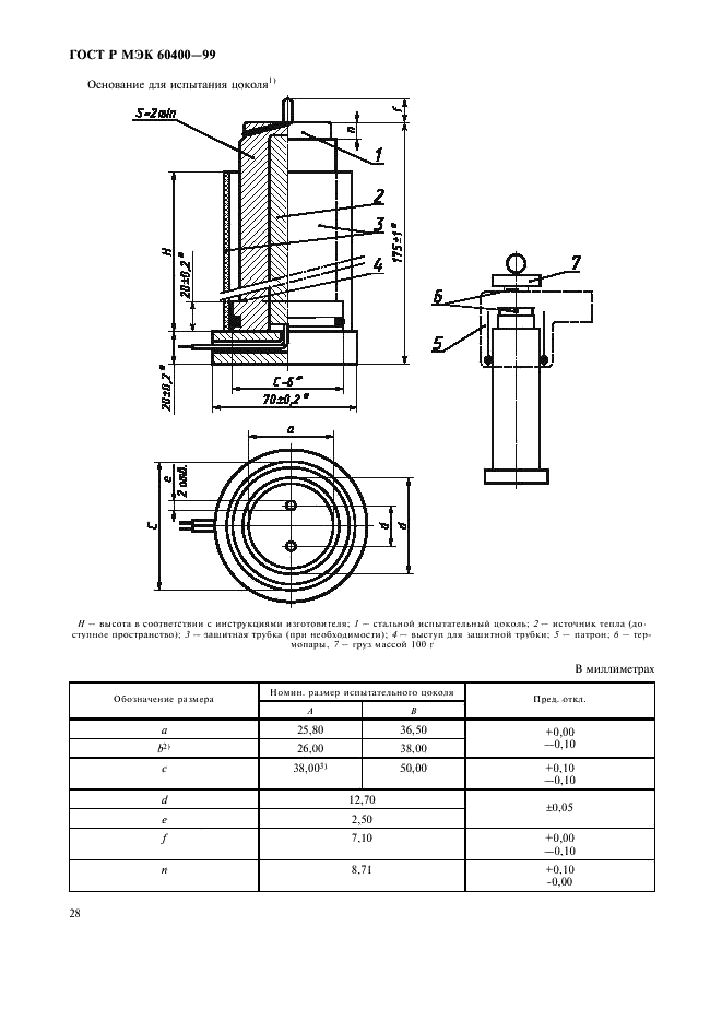    60400-99