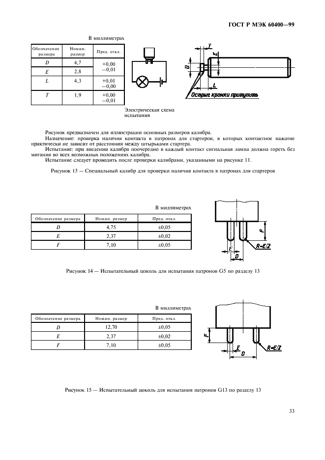    60400-99