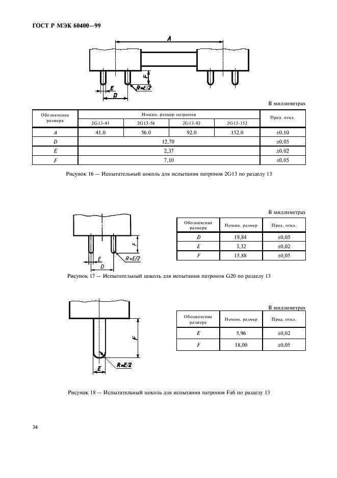    60400-99