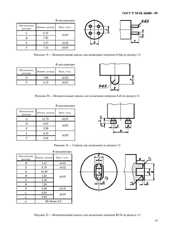    60400-99